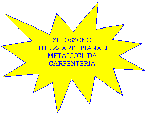 Esplosione 1: SI POSSONO UTILIZZARE I PIANALI METALLICI  DA CARPENTERIA
